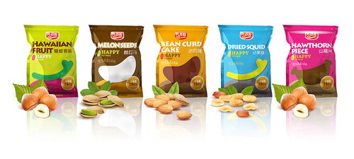 休閑零食企業(yè)品牌打造與銷售策略全解析
